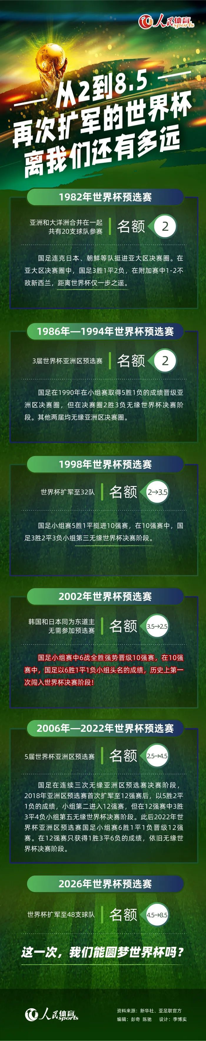 孙氏面红耳赤，站在那里有点手足无措，老杨头瞪了谭氏一眼，出声为孙氏解围：孩子不懂事，可不就是这味儿，瞧瞧你这做奶的，咋跟自个孙女一般见识呢？谭氏白了老杨头一眼，又把脸扭向了床里侧，瞪着那洗得发黄的帐子不啃声。